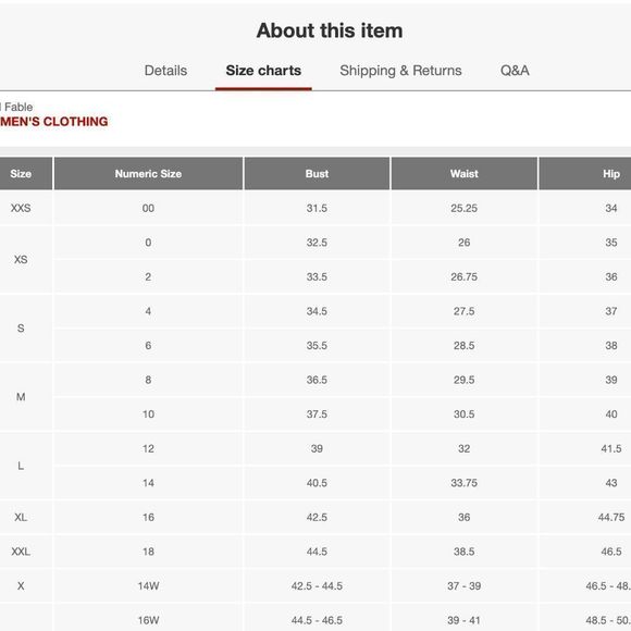 Wild Fable Distressed Frayed Raw Hem Shortalls Bib Overall Shorts XS - Picture 14 of 14